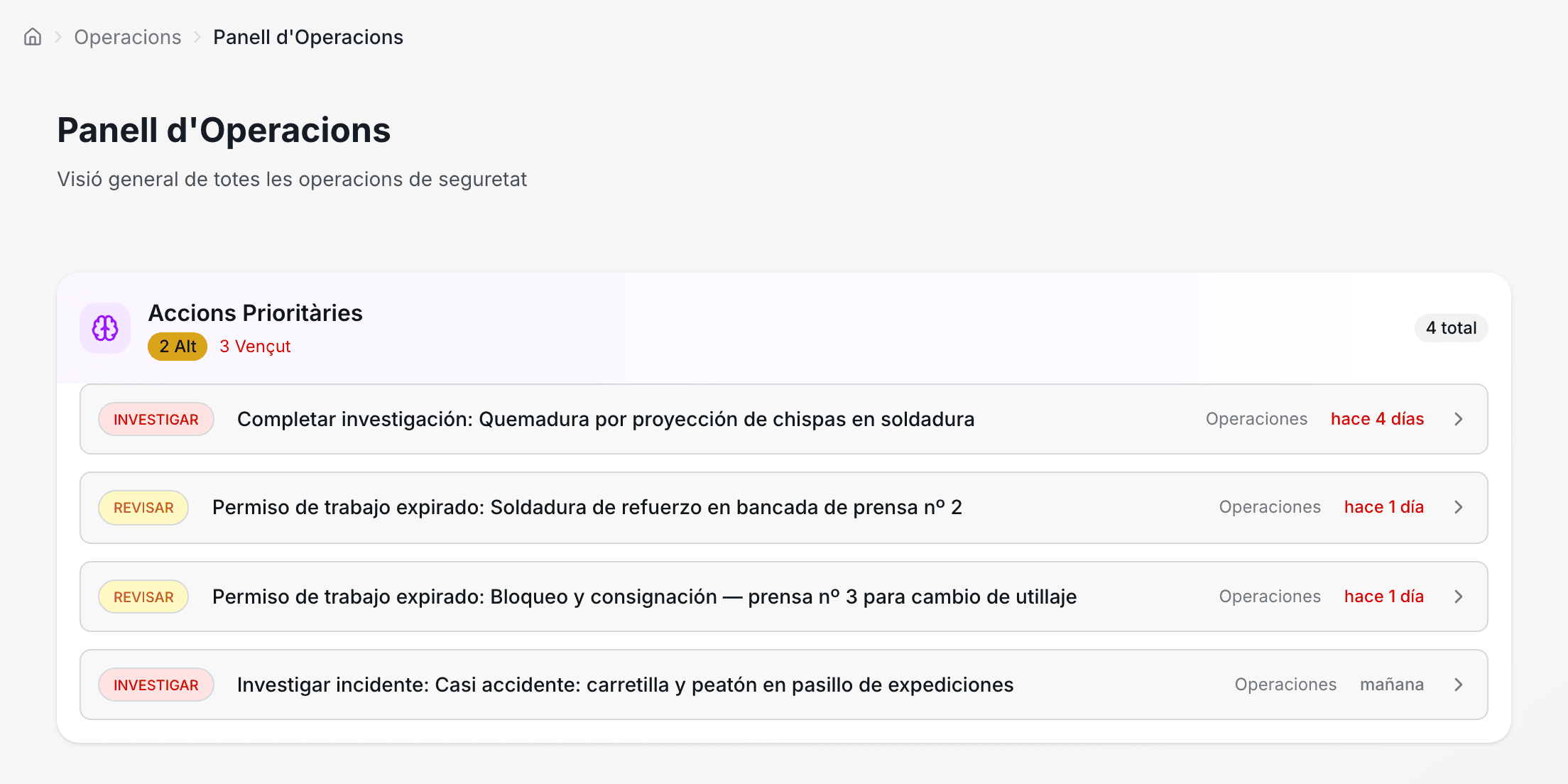 Panell d'operacions amb accions prioritàries, permisos a punt de caducar i incidents per investigar