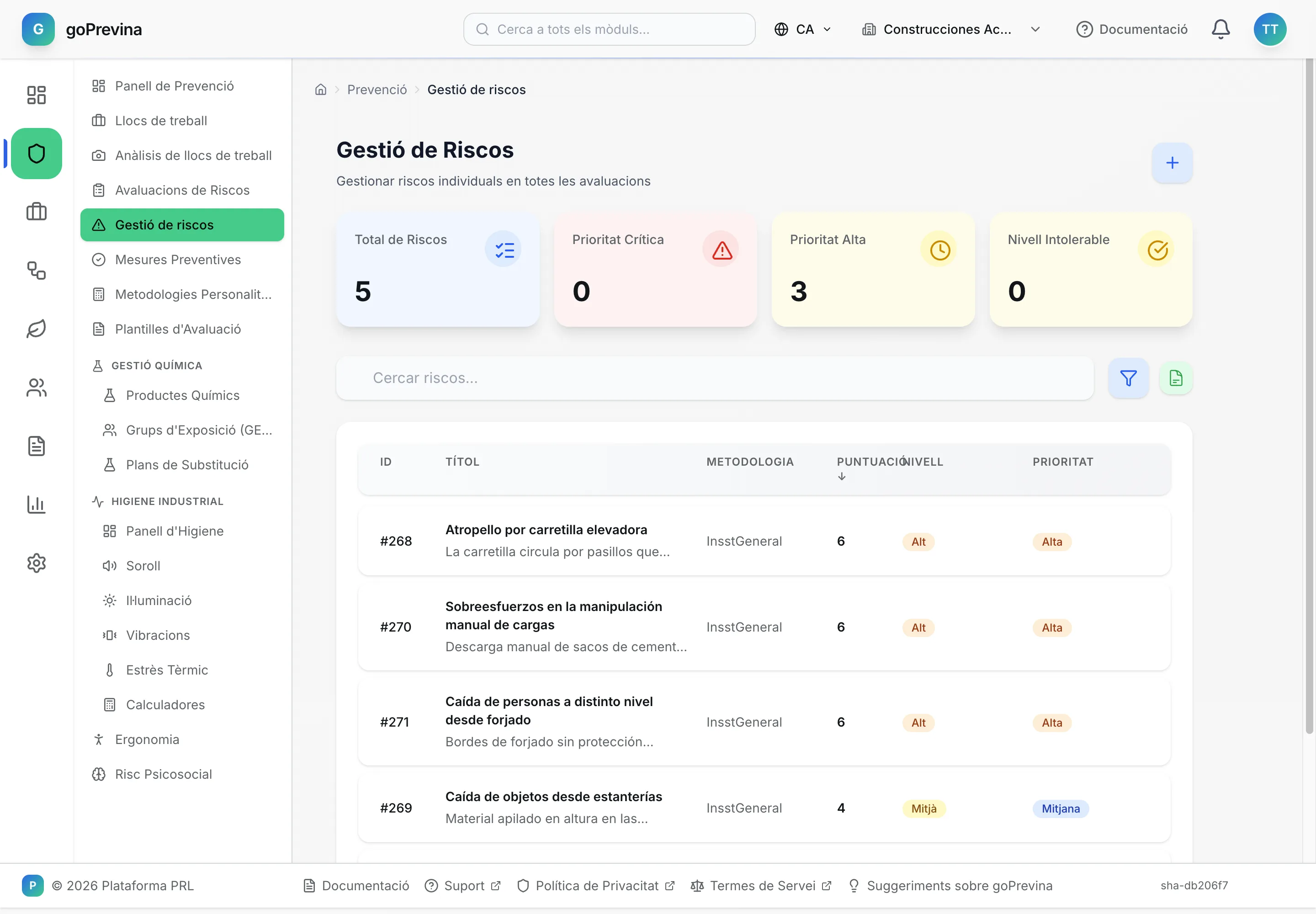 Llista de riscos de Construcciones Acme