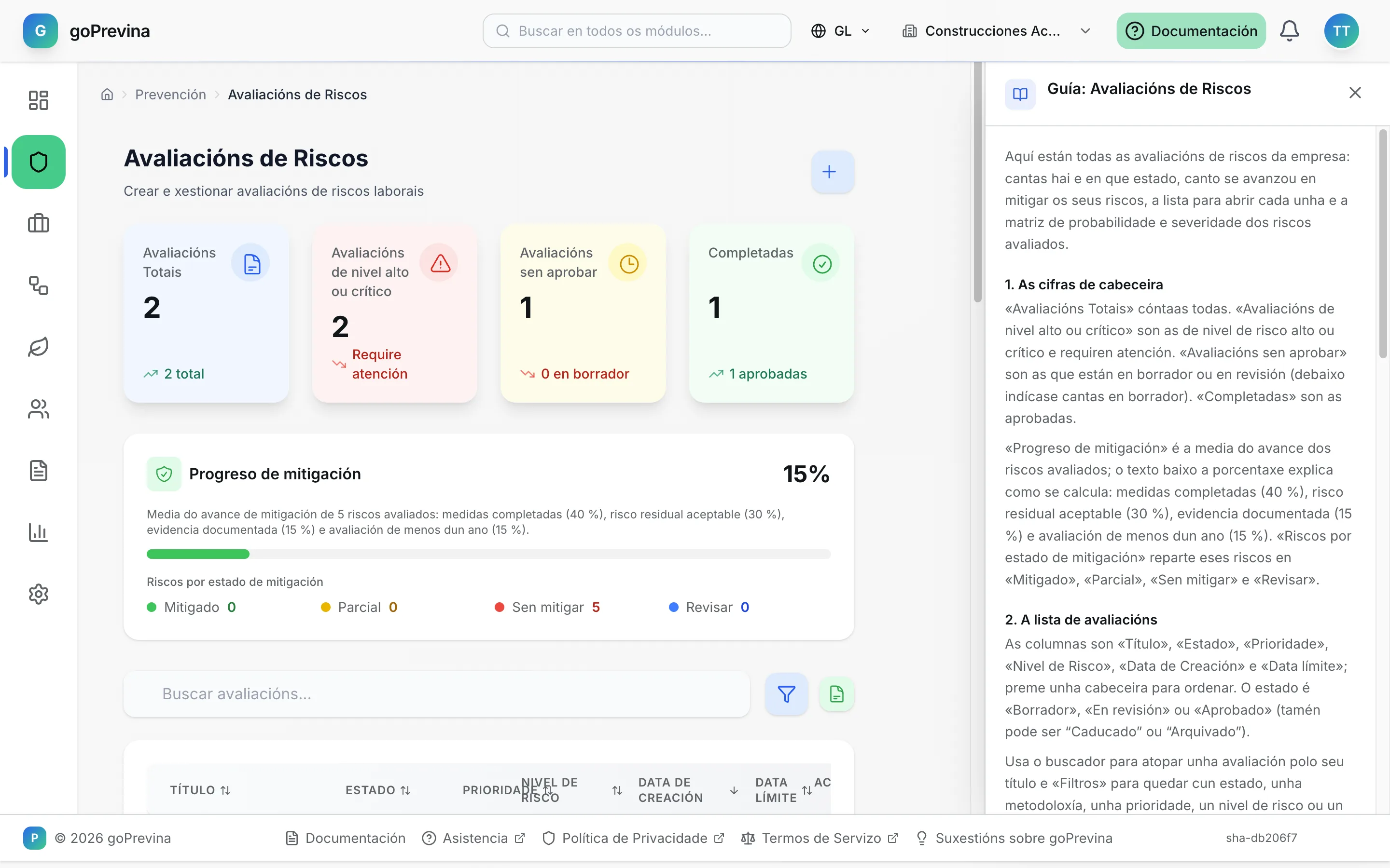 Panel de axuda aberto xunto á lista de avaliacións de riscos