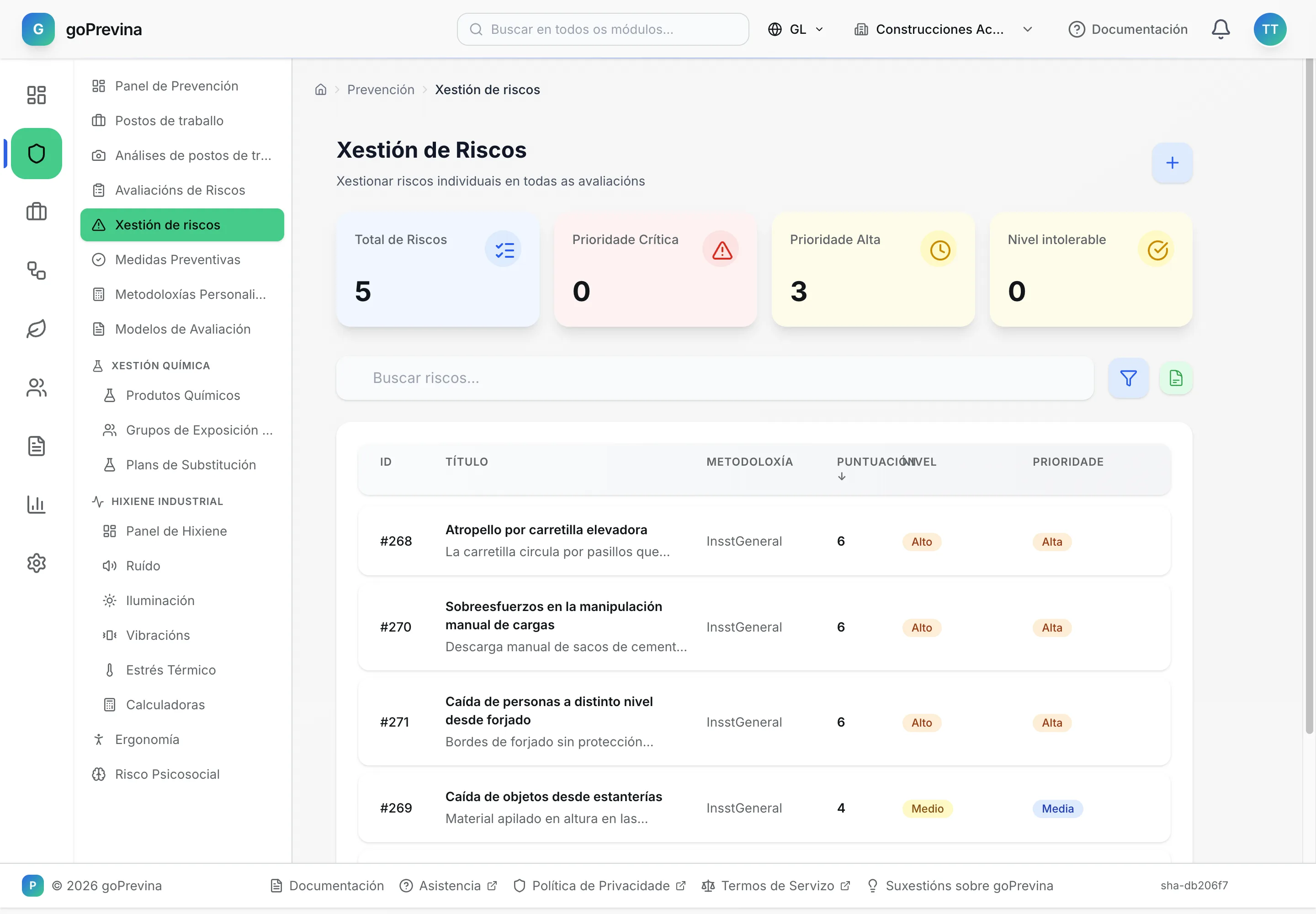 Lista de riscos de Construcciones Acme